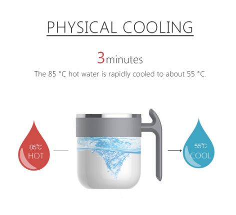 Automatic Self-Stirring Cup 300 ml Stainless Steel - No Battery needed!_0