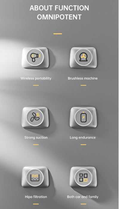 Car Mounted Mini Wireless Vacuum Cleaner for Both Dry And Wet Use, High-Power Portable High Suction - Black_1